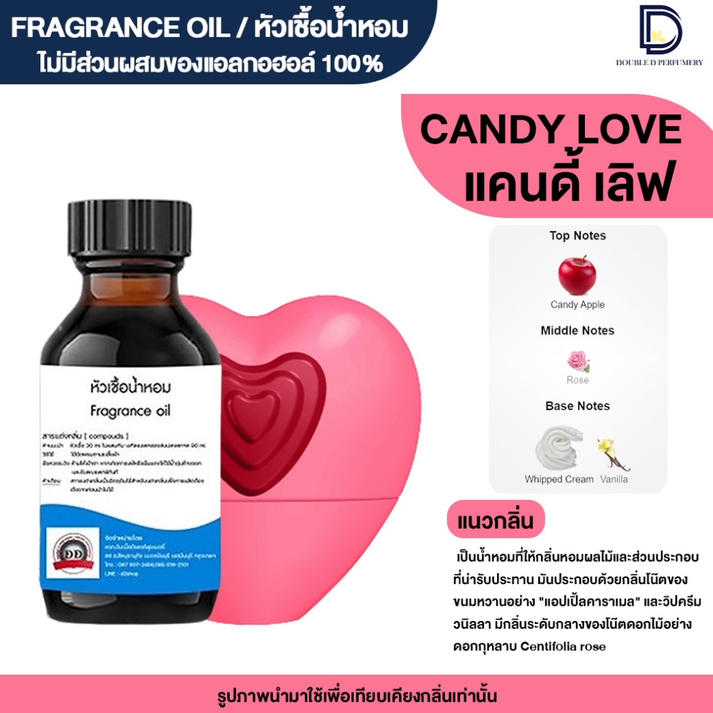 หัวเชื้อน้ำหอม กลิ่้น แคนดี้ เลิฟ ( CANDY LOVE )