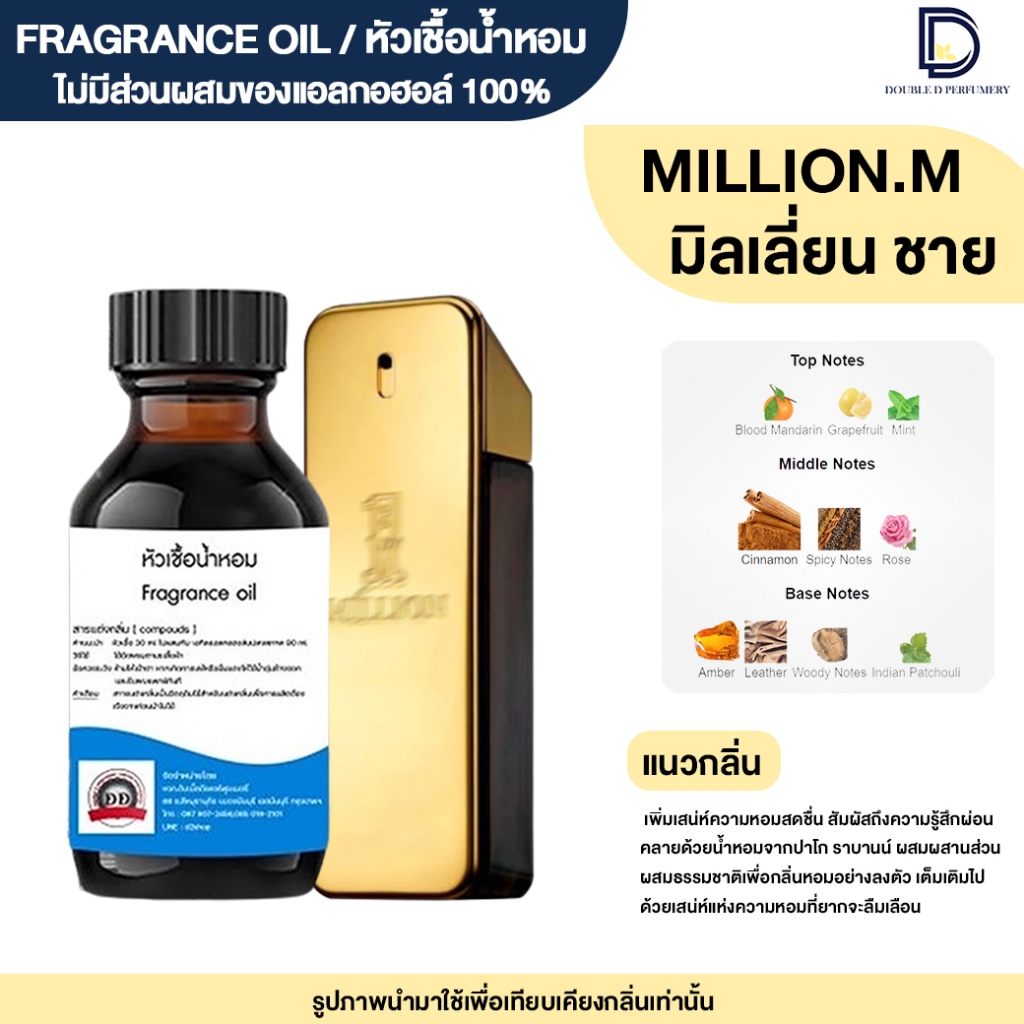 หัวเชื้อน้ำหอม กลิ่น MILLOIN.M)