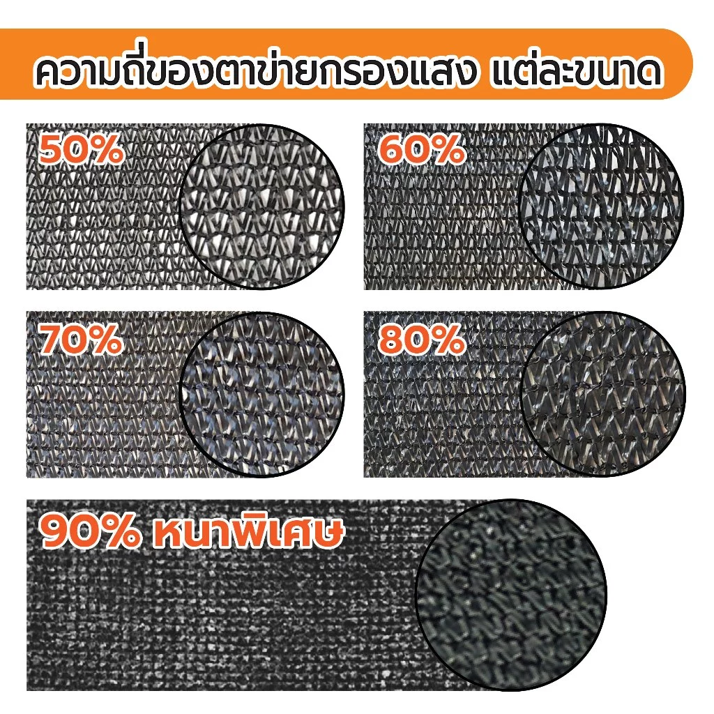 ตาข่ายสแลนกรองแสง 50% 60% 70% 80% 90% สีดำ บังแดด thumbnail 5