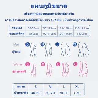 [สินค้าใหม่] Caring love ผ้าอ้อมผู้ใหญ่ สูตรบางเบา มีอัตราการดูดซึมสูง S/M/L/XL/（10pcs）สองประเภท