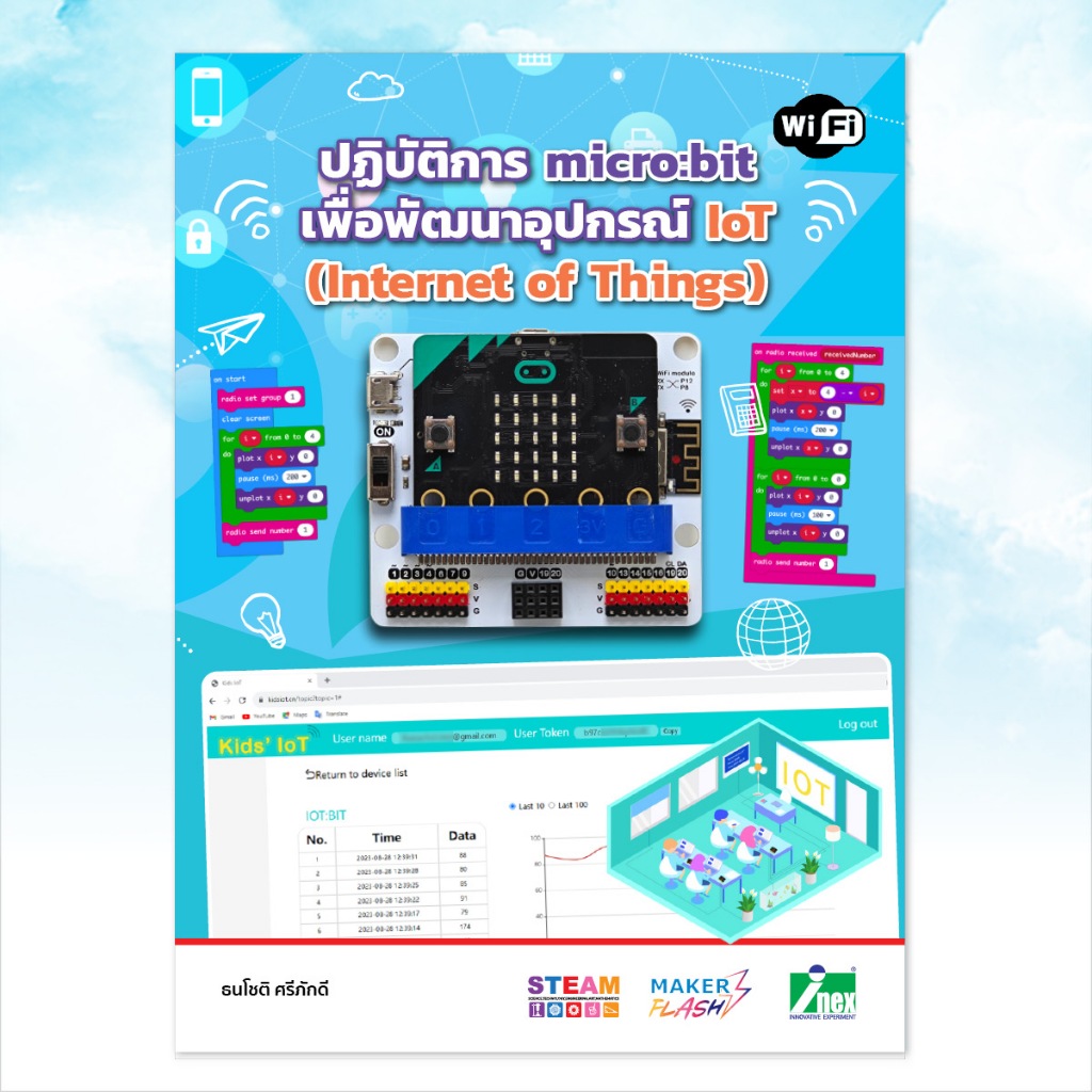 INEX หนังสือปฏิบัติการ micro:bit เพื่อพัฒนาอุปกรณ์ IoT