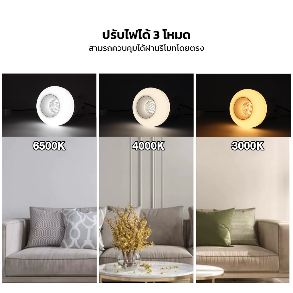 IWACHI โคมไฟพัดลม LED 40W พัดลมเพดาน มีไฟในตัว ปรับได้ 3 แสง ขั้วE27 ควบคุมผ่านรีโมท - รูปที่ 2