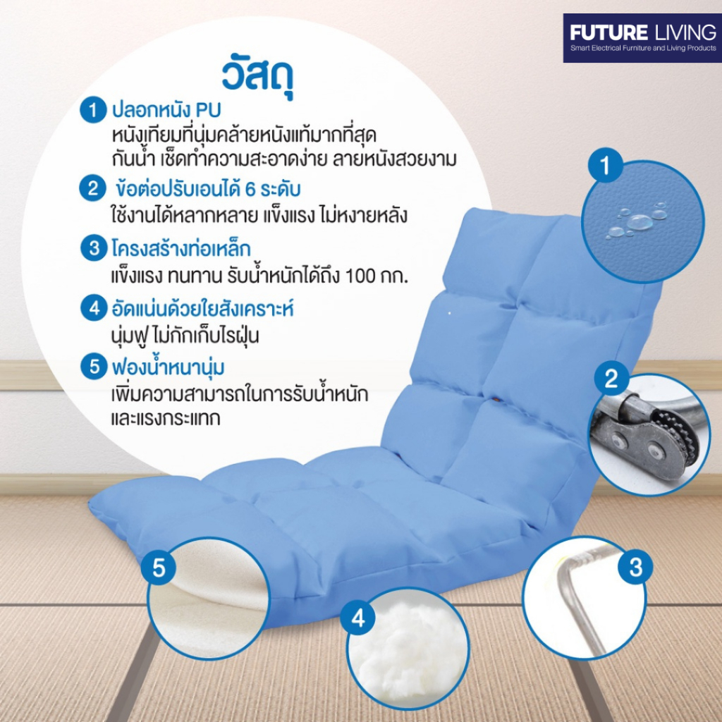 รูปภาพ 7