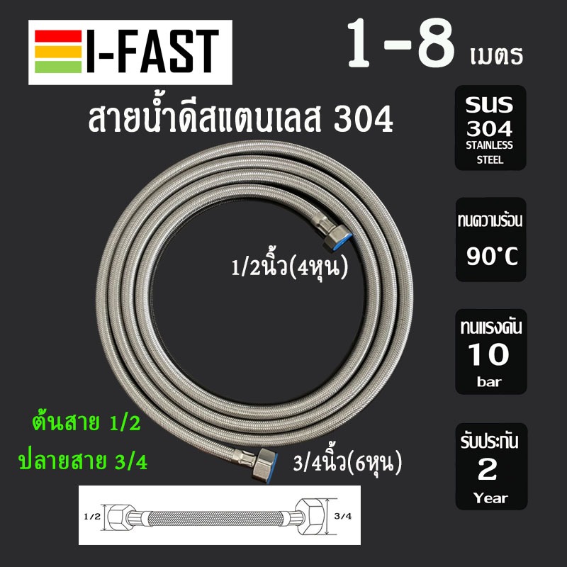 สายน้ำดีสแตนเลส 304 รุ่น ST-27 ยาวพิเศษ 1-8 เมตร ต้นสาย 4 หุน ปลายสาย 6 หุน ** สินค้าอยู่ไทยพร้อมจัดส่ง**