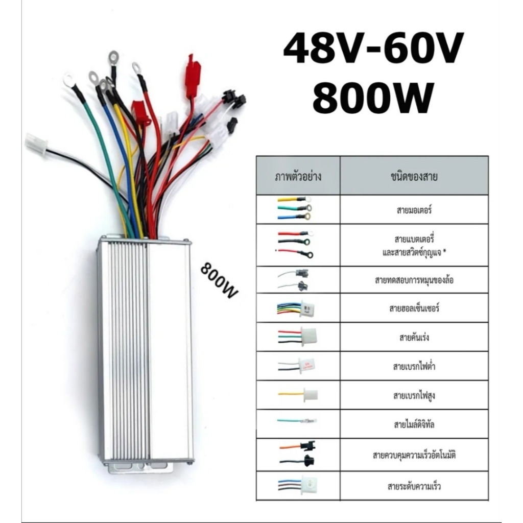 กล่องรถไฟฟ้า (48-64V) 800W พร้อมคู่มือ // T