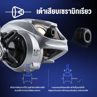 Daimano รอกหยดน้ำ รอกเบสหยดน้ำ รอกหยดนํ้า แรงลาก 30 กก. อัตราทดเกียร์ความเร็วสูง 6.3：1 น้ำจืด ตกปลาทะเล รอกเบท ออกกำลังก