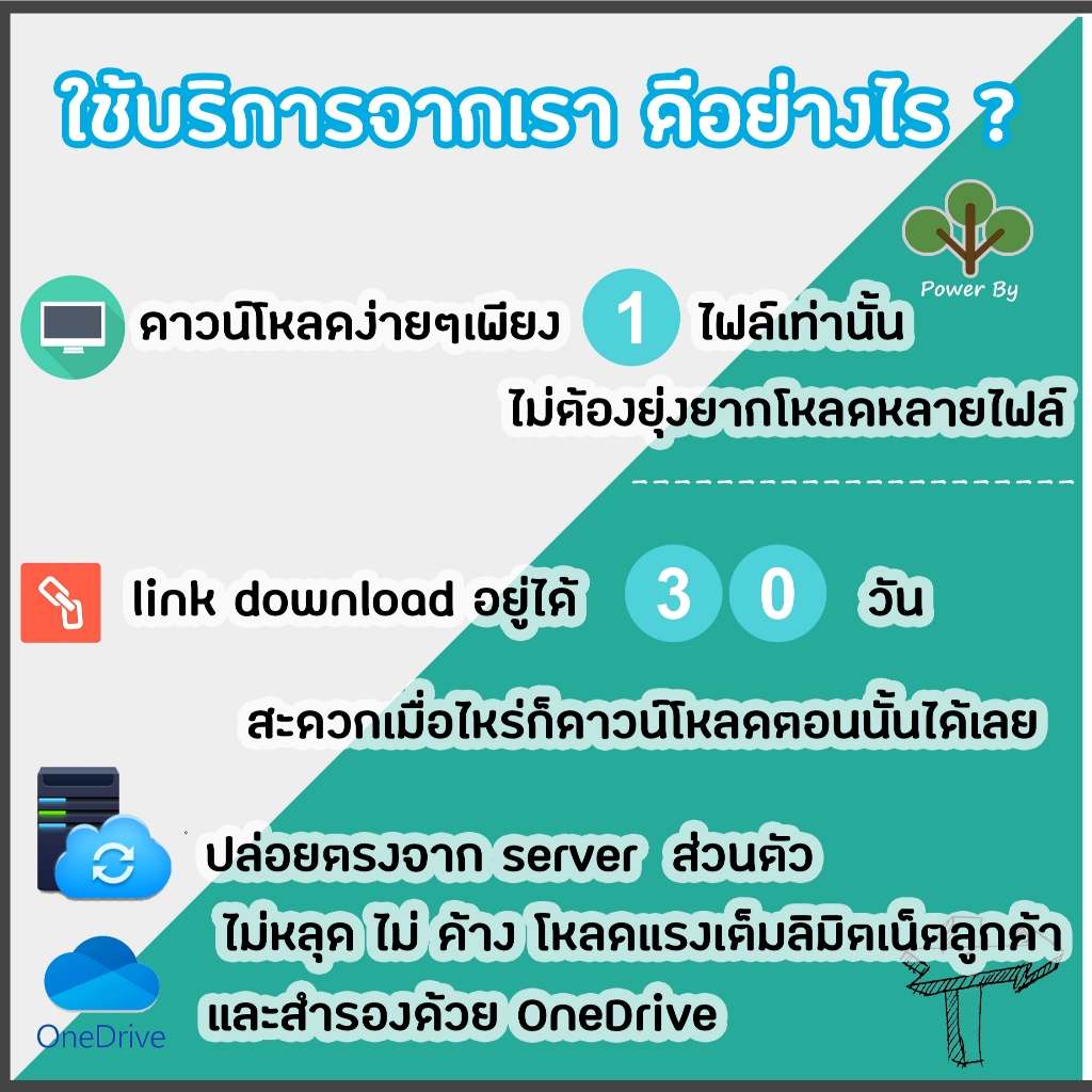 แฟสไดร์แบบเสียบพร้อมลง (และดาวโหลด )โปsแกรมชุดทำงานตัดต่อต่างๆ 2024 (ถาวร) ขนาด 64 GB - รูปที่ 5