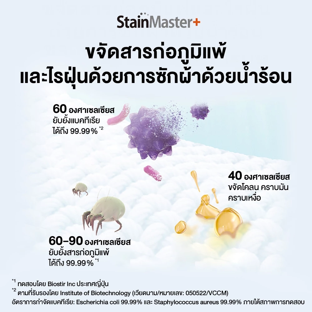 Panasonic เครื่องซัก-อบผ้าฝาหน้า 10 กก./6 กก. รุ่น CARE+ NA-S106FR1BT เครื่องซักผ้าอัตโนมัติ thumbnail 5