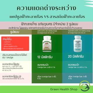 อภัย แอนโดร ยาแคปซูลสารสกัดฟ้าทะลายโจร อภัยภูเบศร บรรจุ 45 แคปซูล (1กระปุก)