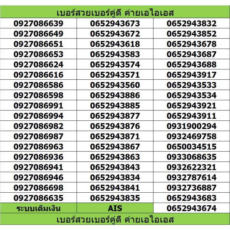 เบอร์สวยเบอร์คู่ดีระบบเติมเงินค่ายเอไอเอส