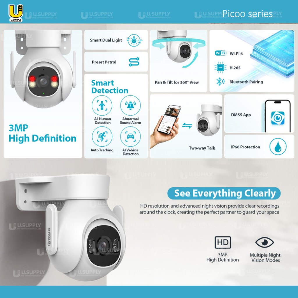 [5.15]มีส่งด่วน!! DAHUA Picoo รุ่น DH-P3B-PV กล้องวงจรปิดสำหรับบ้านผ่านมือถือ ภาพสีหมุนตามคน คุยได้