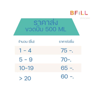 เจลไอพีแอล IPL GEL เจลสำหรับเลเซอร์ขน ใช้จริงในเมโกะ คลีนิก สำหรับใช้เลเซอร์กำจัดขน ขวดปั้ม 500 ml