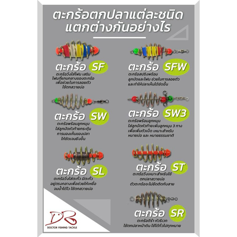 ตะกร้อตกปลา ตะกร้อวิ่ง รวมตะกร้อตกปลา มีหลายรุ่น มีหลายขนาดให้เลือก by LASER ( มี SET 5 ลูก SET 10 ลูก และ SET 20 ลูก )
