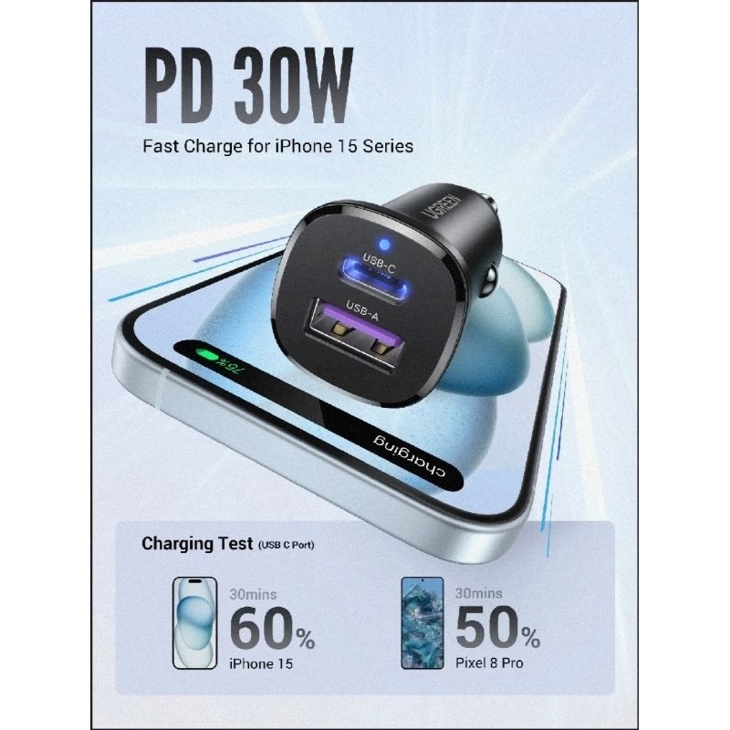 หัวชาร์จในรถยนต์ Ugreen 30w ใช้ได้ทั้ง PD และ USB QC