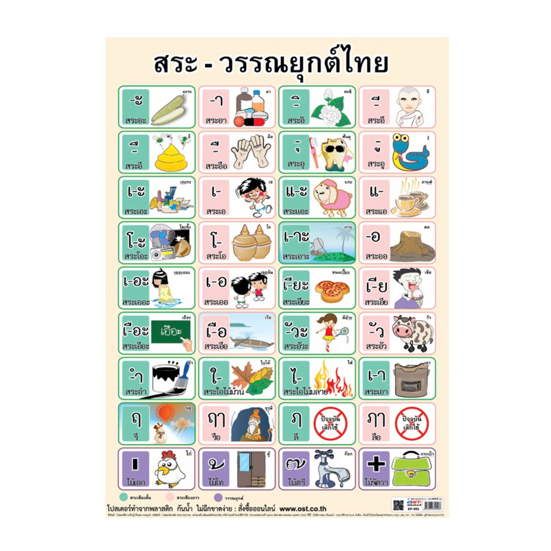 โปสเตอร์ความรู้ สระ-วรรณยุกต์ไทย พลาสติก EP-092 ขนาด 50*70 ซม บรรจุ:1เเผ่น