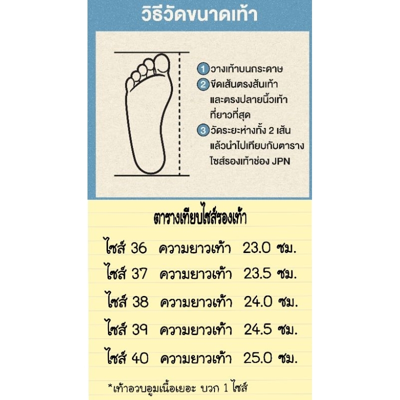 นุ่มมาก TERAA88 รองเท้าส้นตึก สูง 7 ซม. ผ้ายีนส์ลายดอกไม้ เสริมพื้นนุ่มพิเศษ ด้านในมีซับ ใส่สบาย น้ำหนักเบา