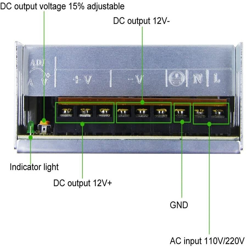 【COD】TECHNOLOGY TOOL DC สวิทชิ่งเพาเวอร์ซัพพลาย เวอร์ซัพพลาย 60W/400W Switching Power Supply 12V/หม้อแปลง (กันฝน)