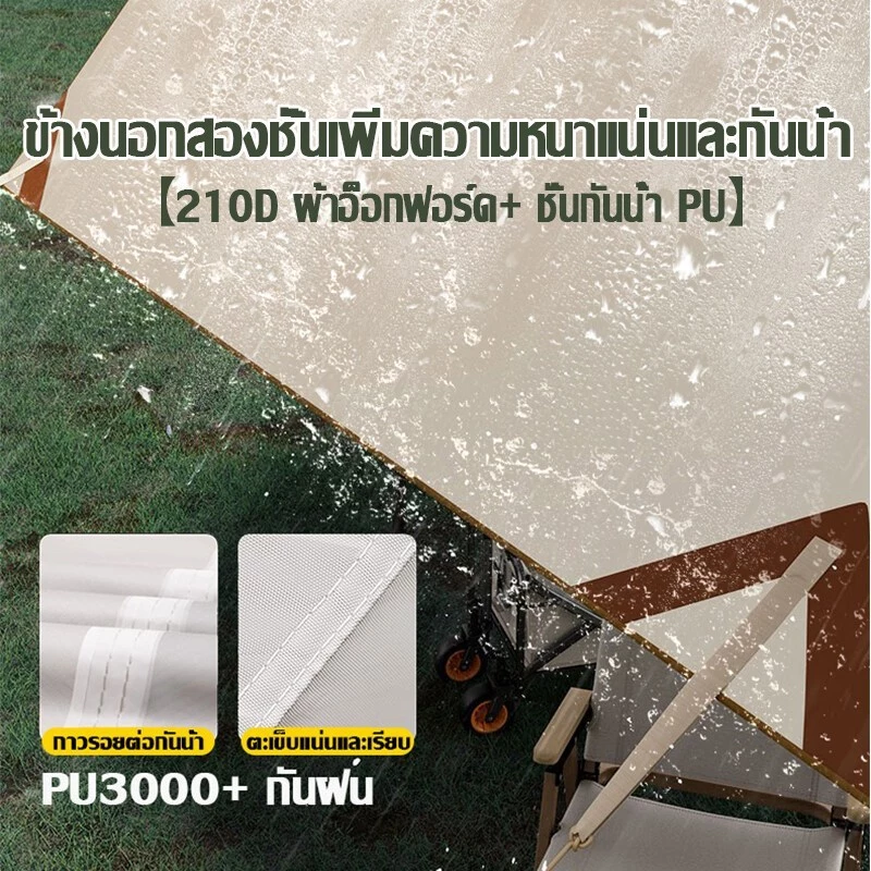 ฟลายชีท รูปทรงผีเสื้อ 3x4/3x4.5/3x6/4x6/4.5x6 เมตร กันฝน ครบชุด thumbnail 6