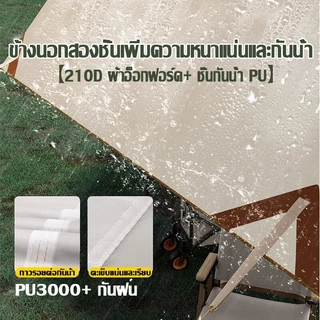 【2026new】ฟลายชีท 4x6 3x4/3X6/4.5x6/3X4.5 รูปทรงผีเสื้อ กันฝน กันน้ำ ทาร์ป แคมป์ ครบชุด ผ้าใบฟลายชีท ฟรายชีท