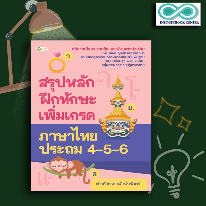 หนังสือ สรุปหลักฝึกทักษะเพิ่มเกรดภาษาไทย ประถม 4-5-6 : ภาษาไทย คู่มือเรียนประถมศึกษา ข้อสอบและเฉลย ภาษาไทยประถมศึกษา