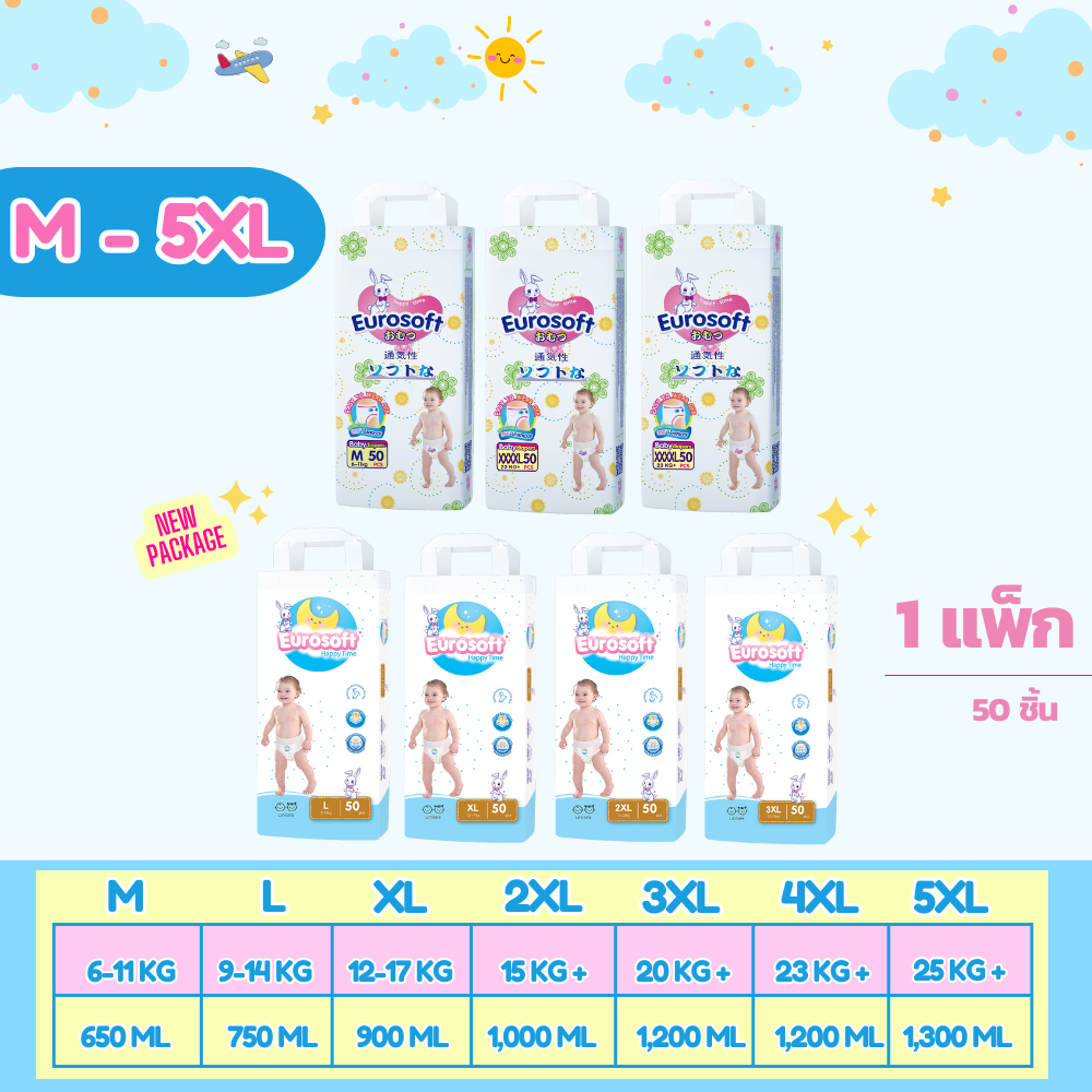 Eurosoft พร้อมส่งทุกไซซ์ ( 1แพค / 50 ชิ้น/]) แพมเพิสเด็ก Eurosoft Size M/L/XL/XXL/XXXL ผ้าอ้อมสำเร็จรูปราคาถูก