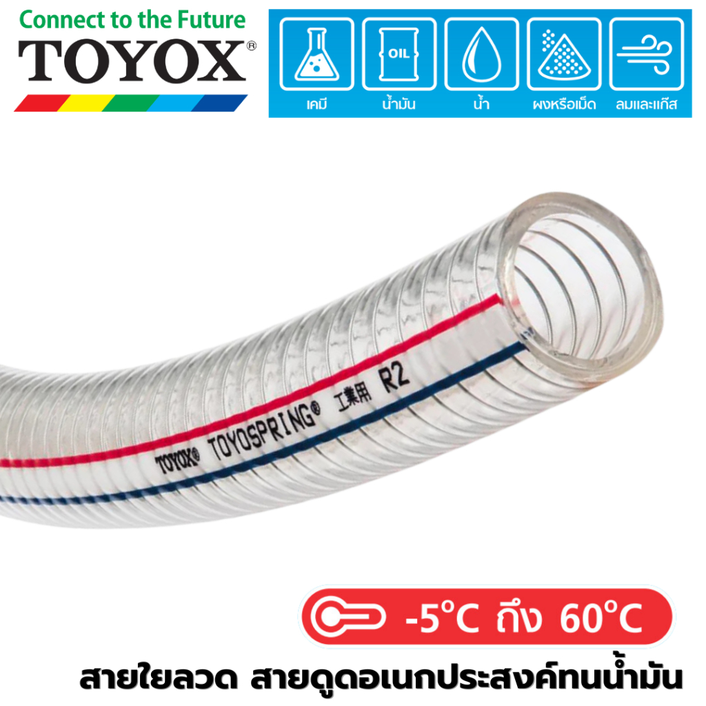 TOYOX สายใยลวด ขนาด (3/4",1",1-1/4", 1-1/2", 2") สายดูดอเนกประสงค์ทนน้ำมัน อย่างดี ตัดแบ่งขาย(เมตร)