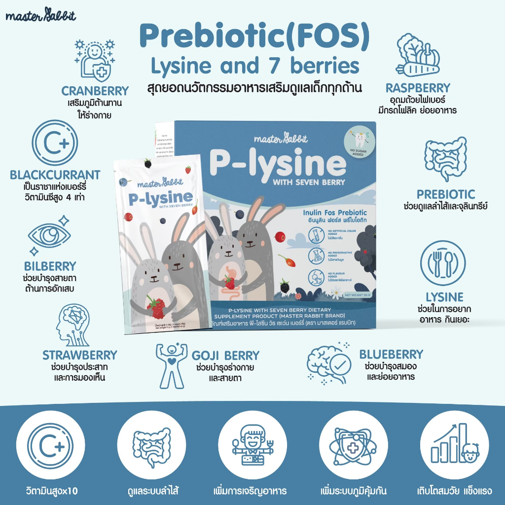 Master Rabbit P-Lysine อาหารเสริมช่วยลูกกินเก่ง อยากอาหาร กินได้เยอะขึ้น แก้ท้องผูก เพิ่มพรีไบโอติก