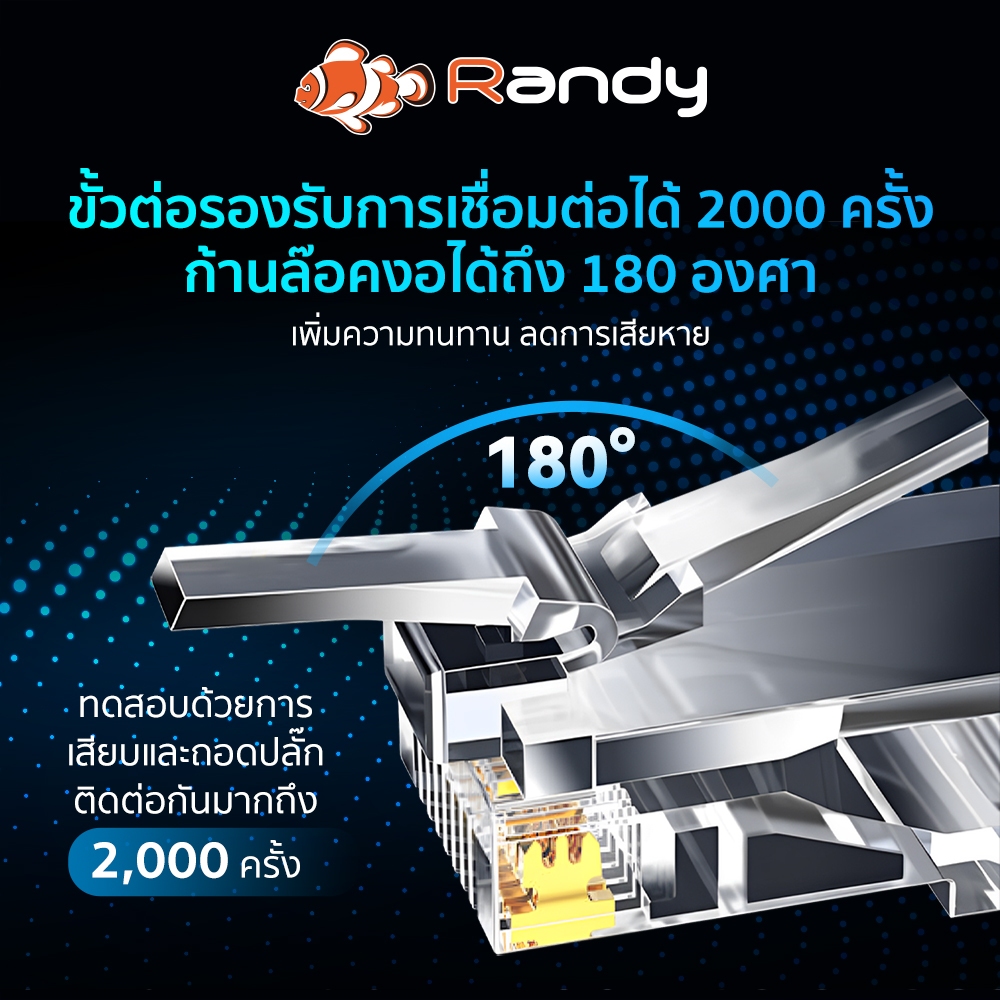 RANDY หัวแลน RJ45 Cat5E สำหรับสายแลน [แพ็ค 10pcs] หัวต่อ สำหรับอุปกรณ์เครือข่าย และPOE