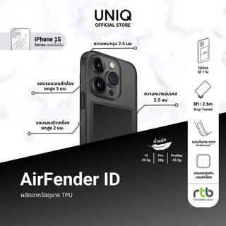 UNIQ เคสสำหรับ iPhone 15/15 Pro/15 Pro Max รุ่น Air Fender ID