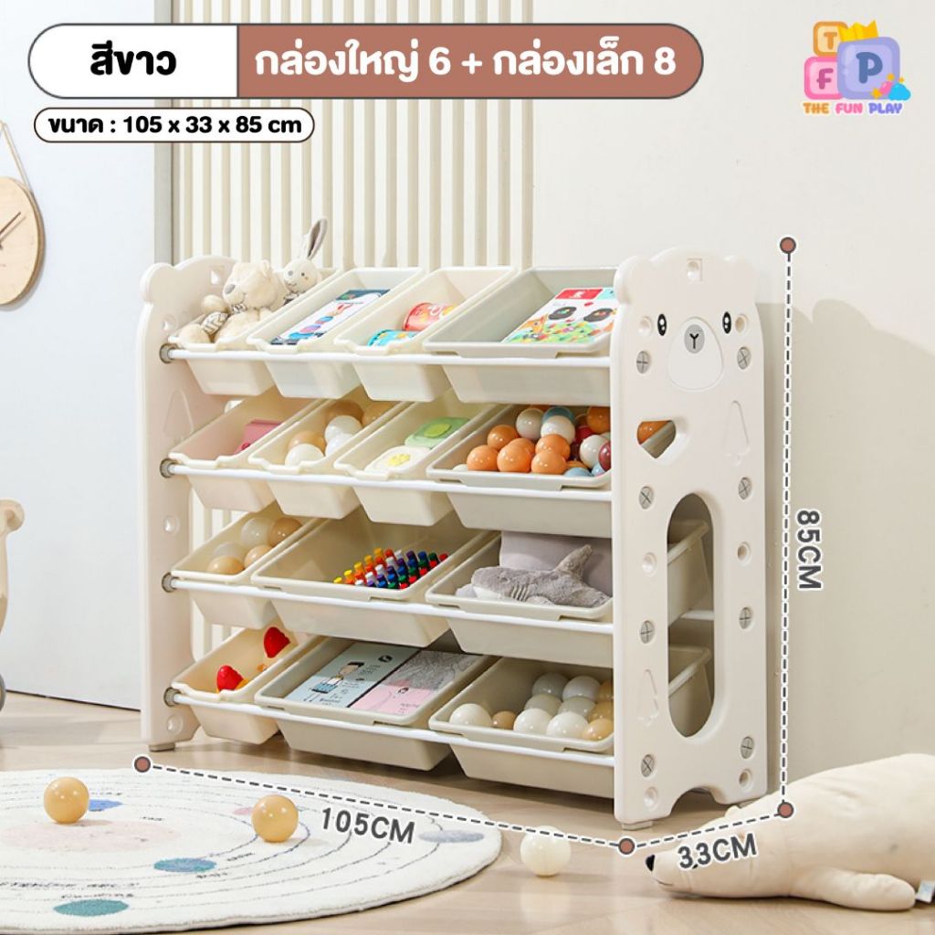 รูปภาพ 2