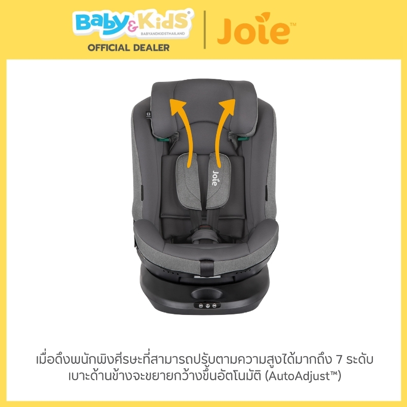 🎈Pre-order ส่ง 18พ.ค 🎈Joie คาร์ซีทเด็กแรกเกิด รุ่น Multiway หมุนได้ 360องศา แรกเกิด - 7ขวบ ติดตั้งด้วย ISOFIX รูปที่ 3