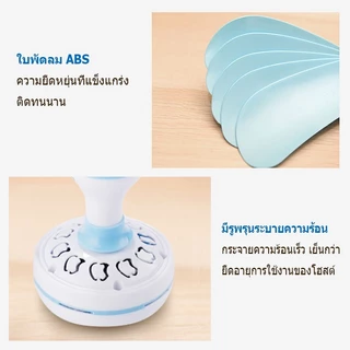 พัดลมแขวนไล่แมลงวัน พัดลมไล่แมลงวัน ใช้ไล่แมลงวันและยุง พัดลมเพดาน พัดลมเฉพาะสำหรับร้านขายผลไม้/เดลี่/ร้านขายอาหารสด