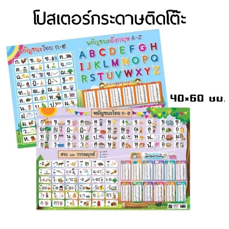 โปสเตอร์กระดาษติดโต๊ะ ขนาด 40×60 ซม. ชุดพยัญชนะ A-Z พยัญชนะ ก-ฮ สระวรรณยุกต์ สูตรคูณแม่ 2-13