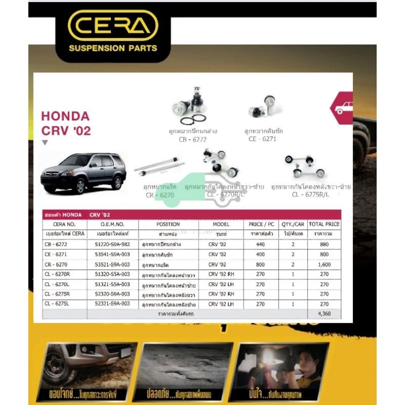 ชุดเปลี่ยนลูกหมากช่วงล่าง CRV'02-'06 (MADE IN THAILAND) *** มาอุดหนุนสินค้าไทยกันครับ