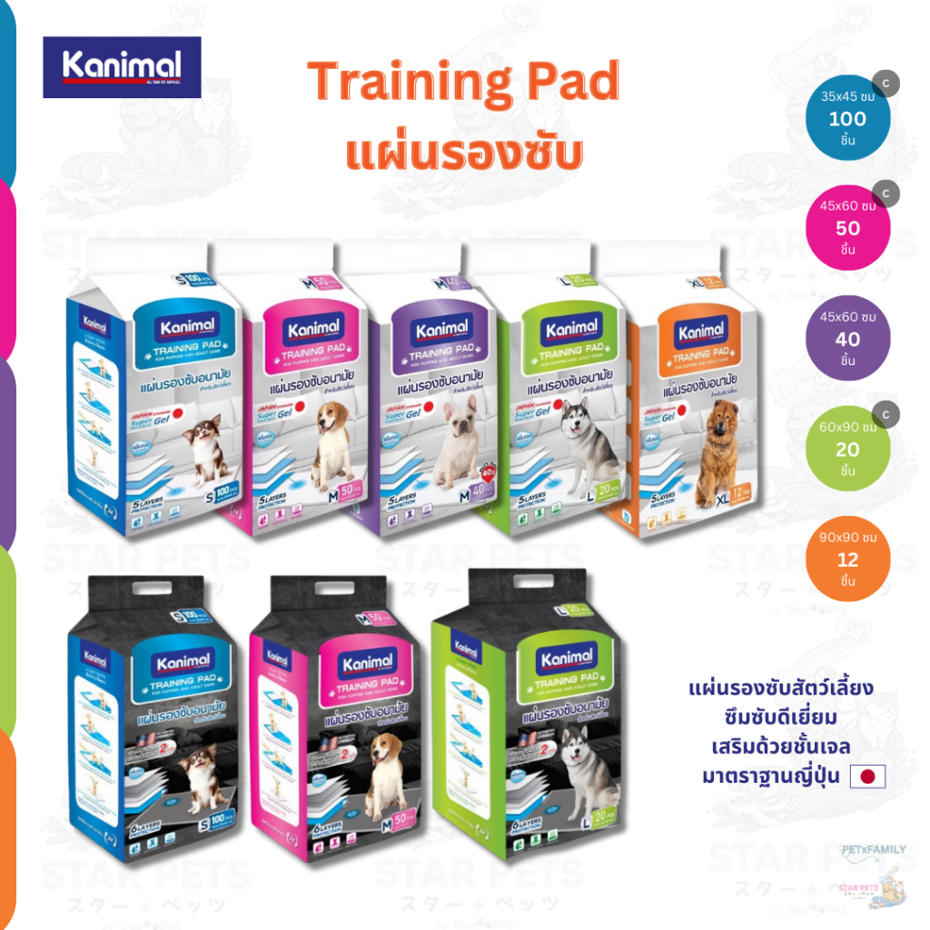 Kanimal แผ่นรองซับ คานิมอล แผ่นรองฉี่สุนัข มีเจลและคาร์บอนช่วยซึมซับดีเยี่ยม Training Pad