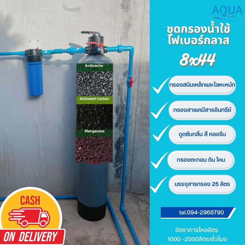 ชุดเครื่องกรองน้ำใช้ไฟเบอร์ พร้อมสารกรองอุปกรณ์ครบ ขนา8*44 พร้อมกรองฝุ่น5ไมครอน10นิ้ว