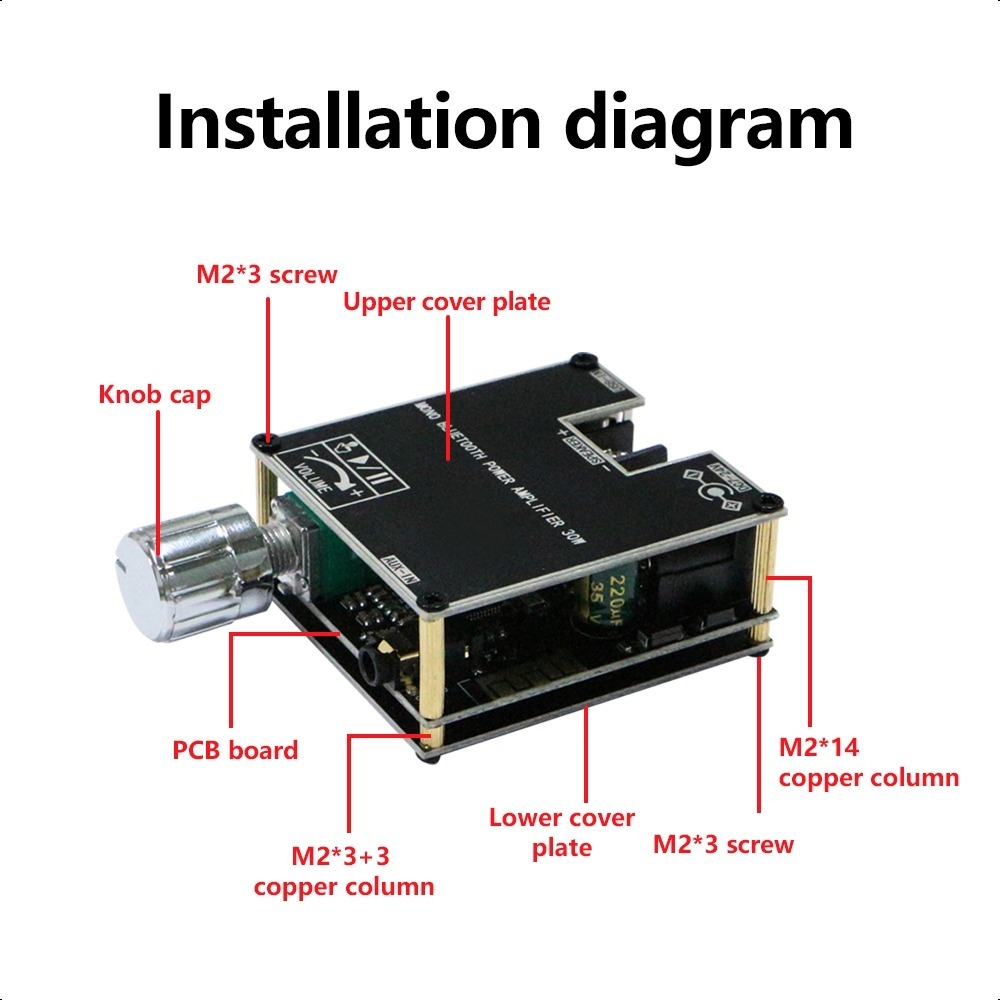 ZK-301B  โมดูลขยายเสียงบลูทูธ 5.3 30W พร้อมกล่องคู่ TWS ไร้สาย บลูทู ธ + ดิสก์ AUX + การ์ดเสียง USB