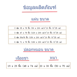 าปูที่นอน ผ้ารองกันเปื้อนที่นอน สีทึบ กันไรฝุ่น 3ฟุต 3.5ฟุต 5ฟุต 6ฟุต ชุดผ้าปูที่นอน ​ปลอกหมอนฟรี