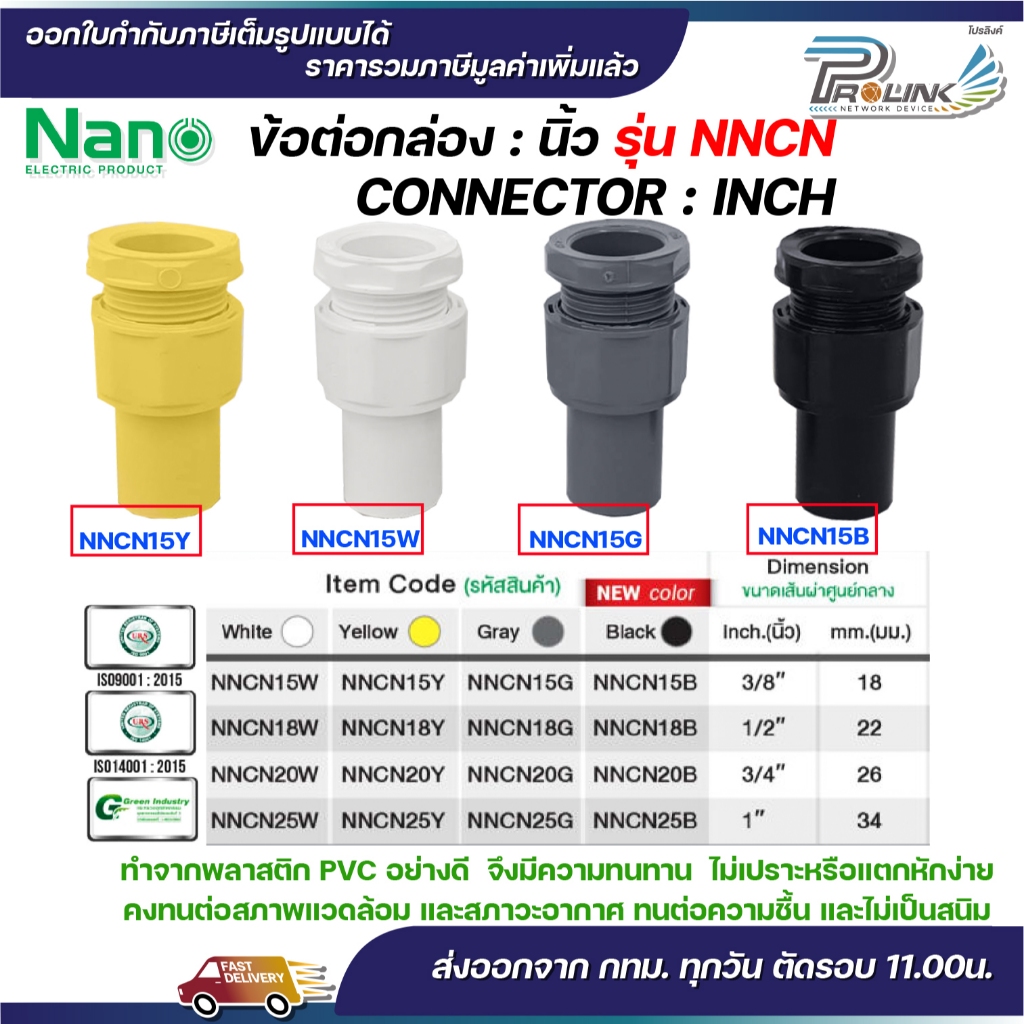 NANO NNCN ข้อต่อเข้ากล่อง (นิ้ว) คอนเน็คเตอร์เข้ากล่อง ขนาด (3/8"), (1/2"), (3/4"), (1")
