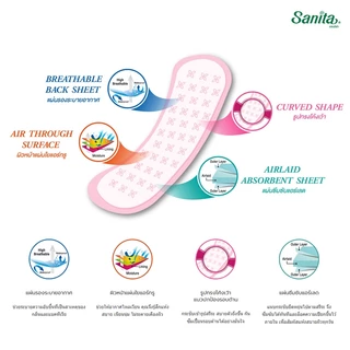 Sanita Pantiliner Soft liners 20s / แซนนิต้า แผ่นอนามัย ซอฟท์ ไลเนอร์ ยาว16ซม. บรรจุ 20ชิ้น/ห่อ