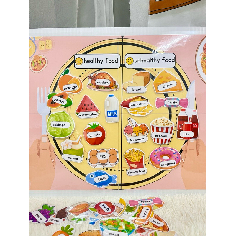 Healthy food and Unhealthy
