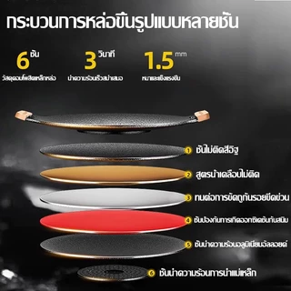 YAMI กระทะปิ้งย่าง ถาดปิ้งย่าง กระทะปิ้งย่างเกาหลี ถาดอบมัลติฟังก์ชั่น กระทะปิ้งย่างสไตล์เกาหลี กระทะเคลือบหินอ่อน