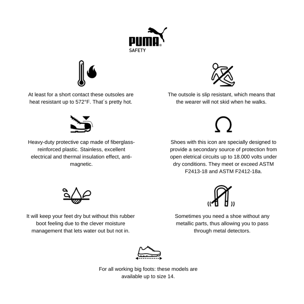 รองเท้าเซฟตี้ หุ้มข้อ PUMA รุ่น FRONTCOURT หัวกันกระแทก พื้นกันลื่น (PMA630055) - รูปที่ 5