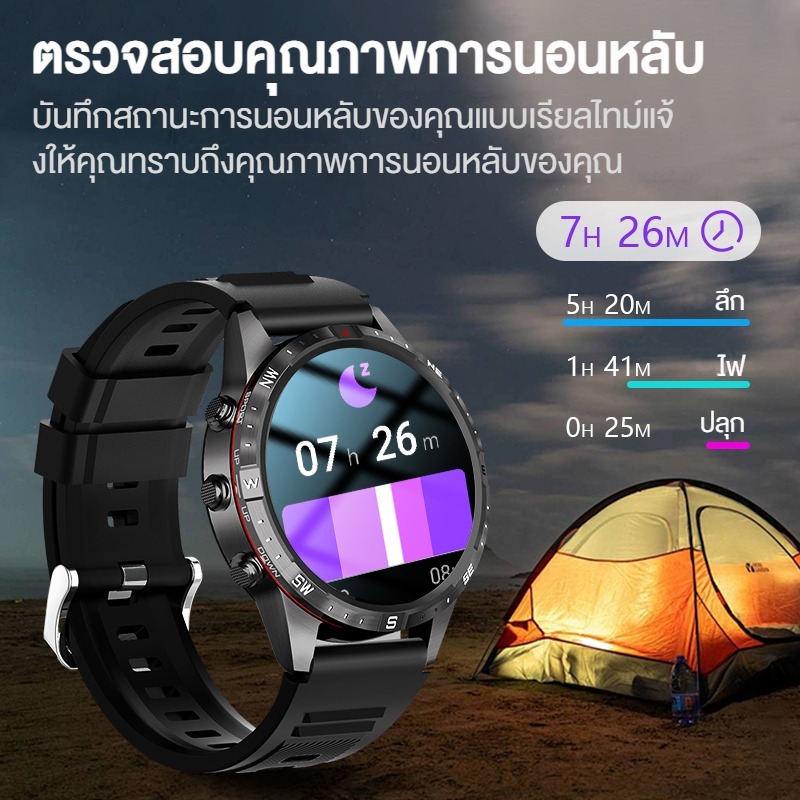 รูปภาพ 6