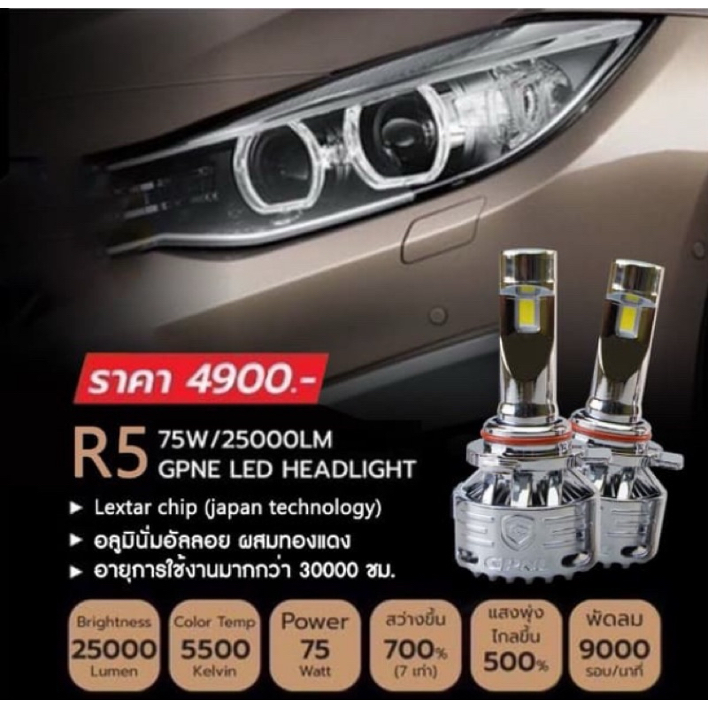 ไฟLEDสูงต่ำGPNE R5 🔥สว่างขึ้น700% มีพัดลมในตัว🔥