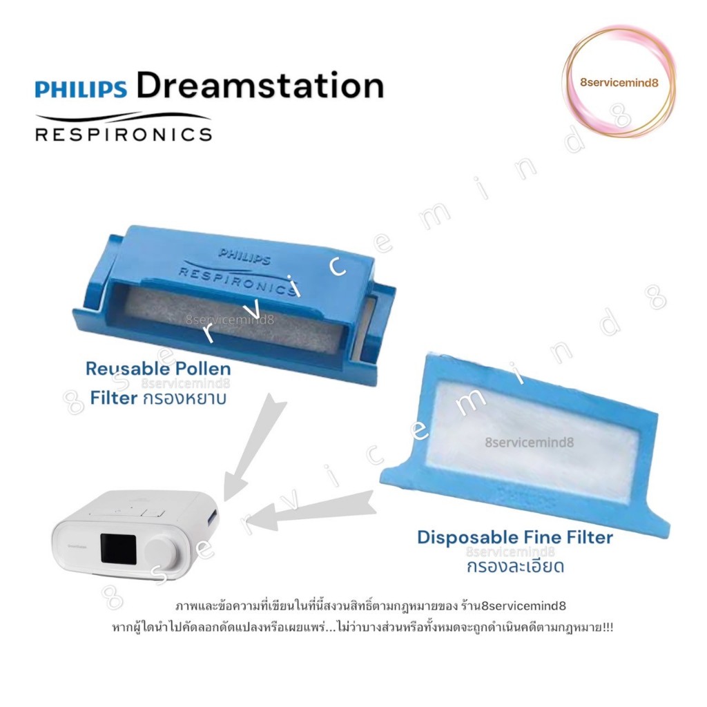 Philips Respironics DreamStation Filter Kit แผ่นกรองอากาศสำหรับ Cpap Philips DreamStation (1122446) 