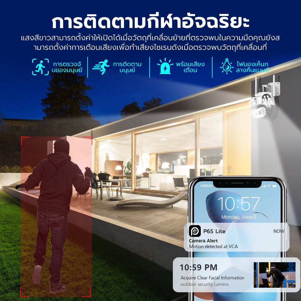 4K กล้องวงจรปิดไร้สาย 3 เลนส์ 3 หน้าจอ WiFi iP Camera กลางคืนเห็นภาพสี ได้ 3 กล้องดูพร้อมกัน