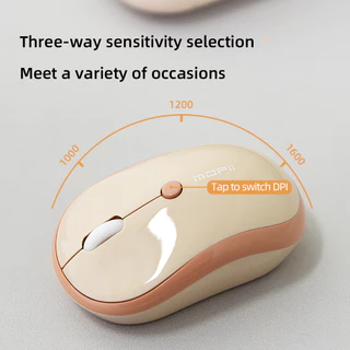 (เมาส์ปุ่มเงียบ)MOFii M5DM Bluetooth + 2.4Ghz Dual Mode Mouseเม้าส์สองระบบ รูปทรงพอดีมือ สีน่ารัก
