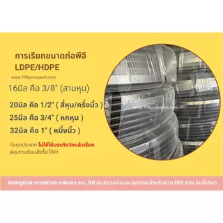ท่อPE ท่อพีอี ท่อ LDPE แรงดัน 2.5-4 บาร์ ความยาว 100-200 เมตร คาดสีเขียวและคาดเหลือง งานเกษตร