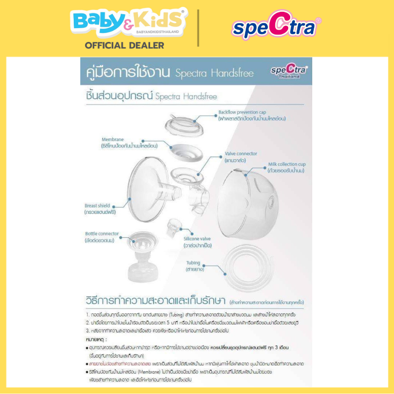 🎈ศูนย์แท้100%พร้อมส่ง🎈Spectra Handsfree กรวยปั๊มนม กรวยปั๊มนมไม่จับ กรวยSpectra